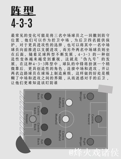 阿莫林计划调整阵型至4-3-3